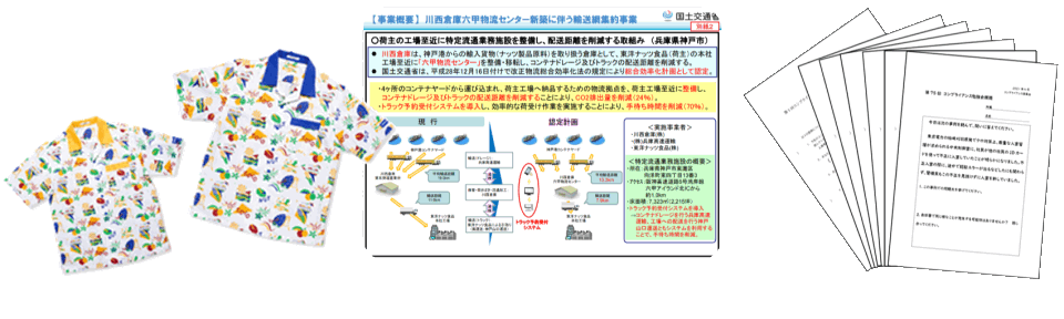 CO2削減への投資例